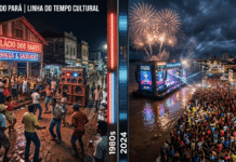 O Templo das Águas e das Noites Belenenses: A Épica Trajetória do Palácio dos Bares na Formação da Identidade Boêmia da Amazônia